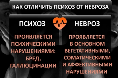 Лечение психоза в Стародеревянковской